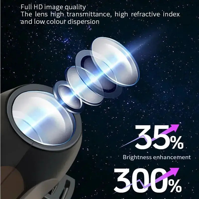 Halloween USB projector light skull nightlight with 360-degree rotating patterns and ghost LED glow in dark