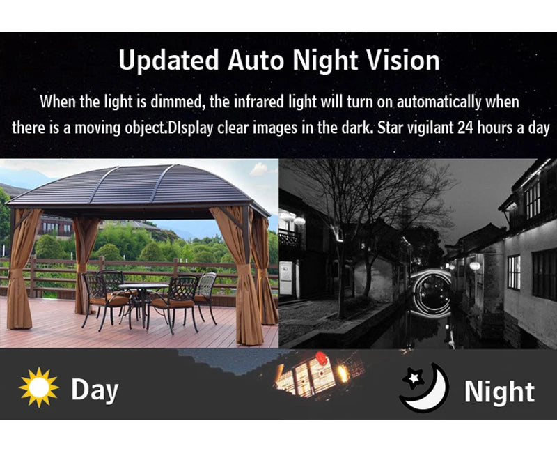Camhipro outdoor WiFi IP camera with auto night vision; day/night surveillance banner by Simples Market