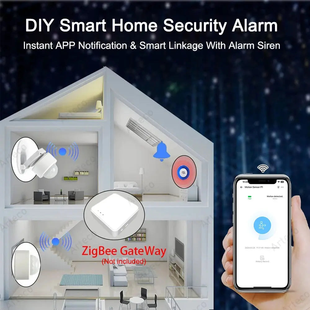 Zigbee 3.0 PIR Motion Sensor 120 Degree Infrared Detector Security Alarm Works With EWeLink And Home Assistant