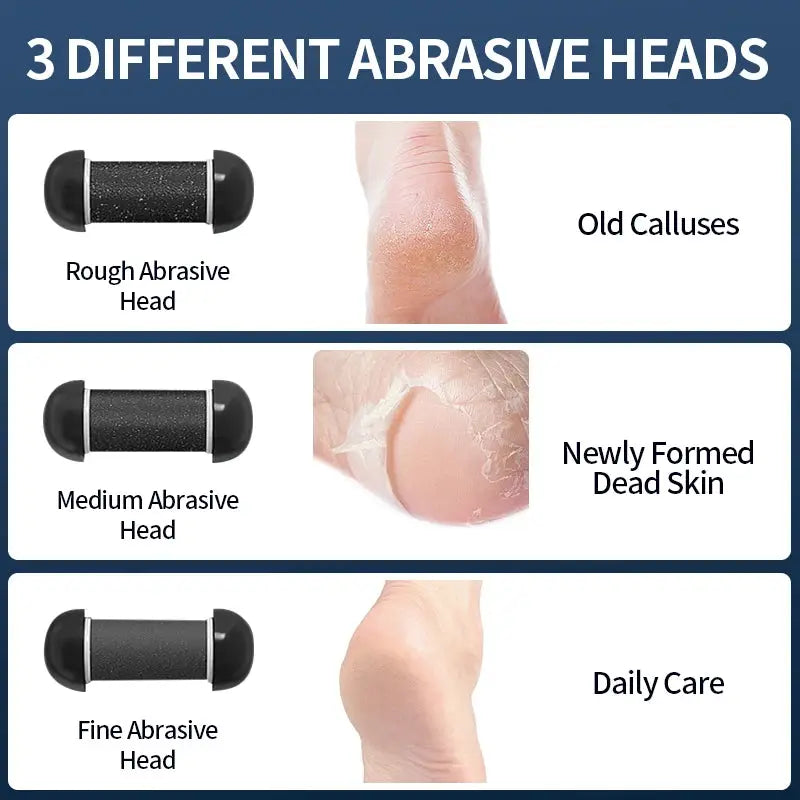 PureEase Rechargeable Electric Foot Grinder USB Powered Callus Remover With Adjustable Speeds For Men And Women