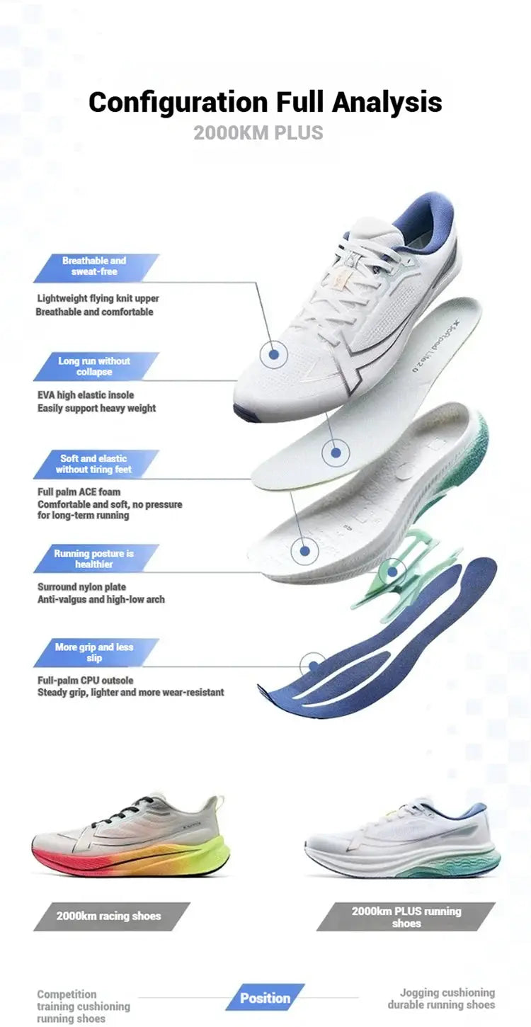 Xtep 2000KM Plus running shoes; white with blue lining, two colorways with gradient outsoles