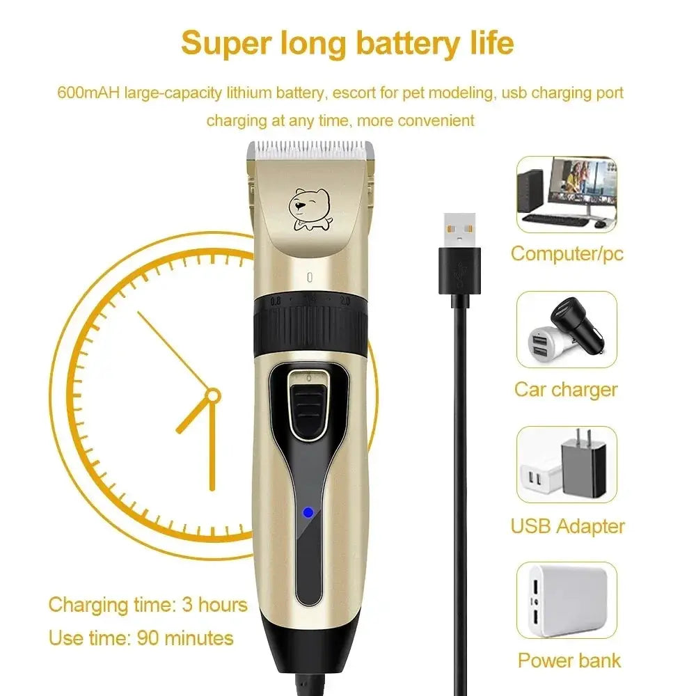 Dog Professional Hair Clipper USB Rechargeable Pet Grooming Trimmer for Dogs and Cats Quiet Electric Shaver