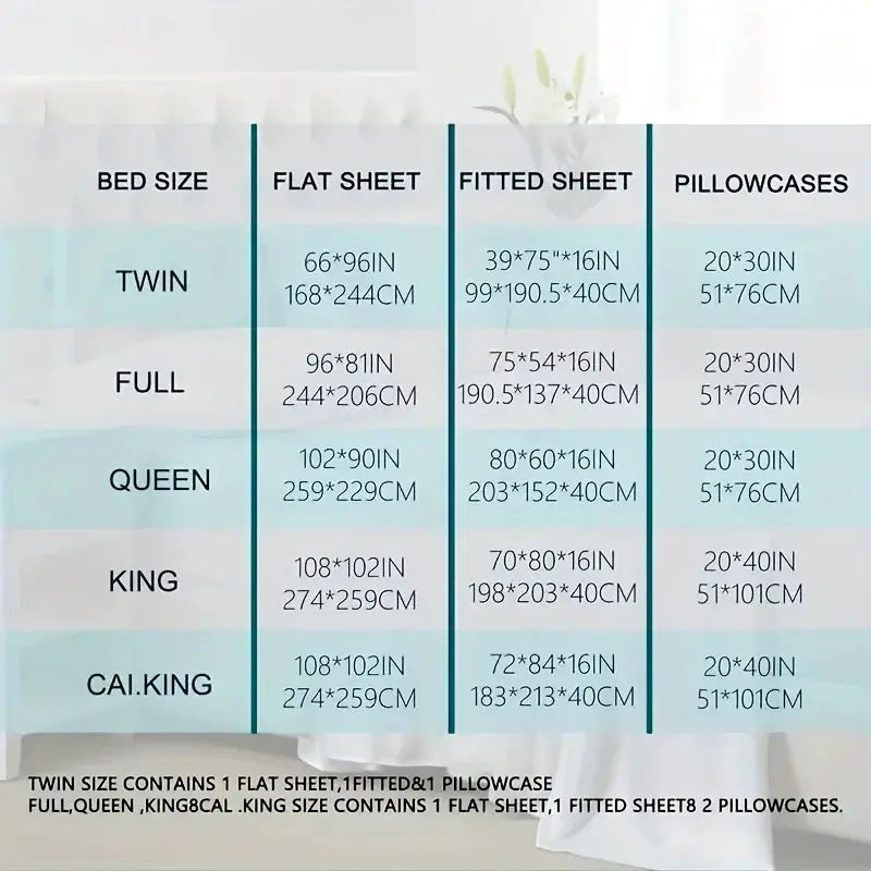 Sheet set by Simples Market size chart with flat and fitted sheet dimensions from Twin to California King.