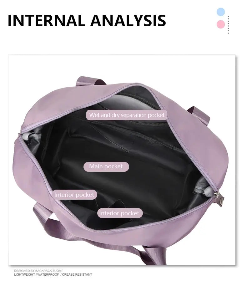 UNIXINU Carry-On Duffle Bag by Simples Market, lavender nylon waterproof with main, interior, and wet/dry pockets