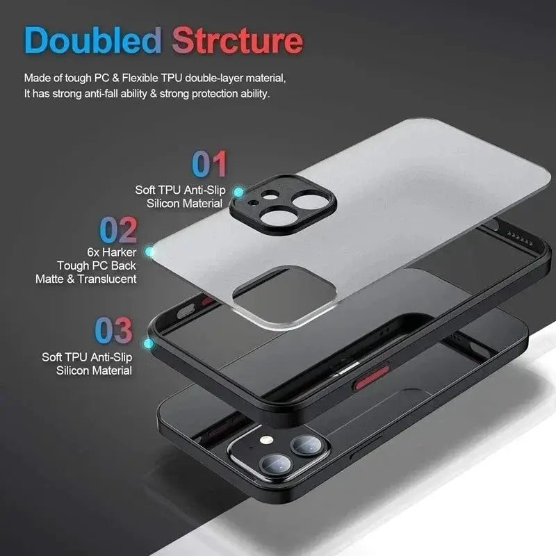 LuxGuard Matte Silicone Phone Case For iPhone 7 To 15 Pro Max Shockproof Anti Fingerprint