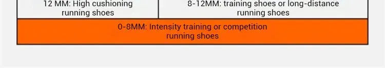 Xtep men's running shoes 2000km 3.0 2025 Spring lightweight cushioned wear-resistant training sneakers