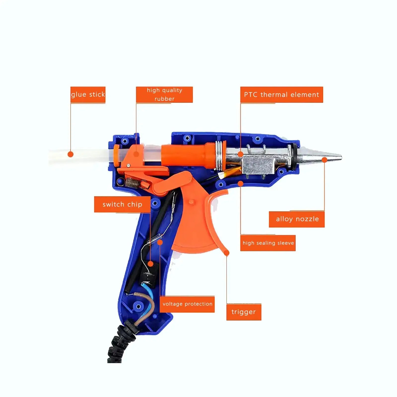 20W Hot Melt Glue Gun Mini DIY Tool For Household And Light Industrial Use 7mm Glue Sticks Anti Drip Nozzle EU Plug