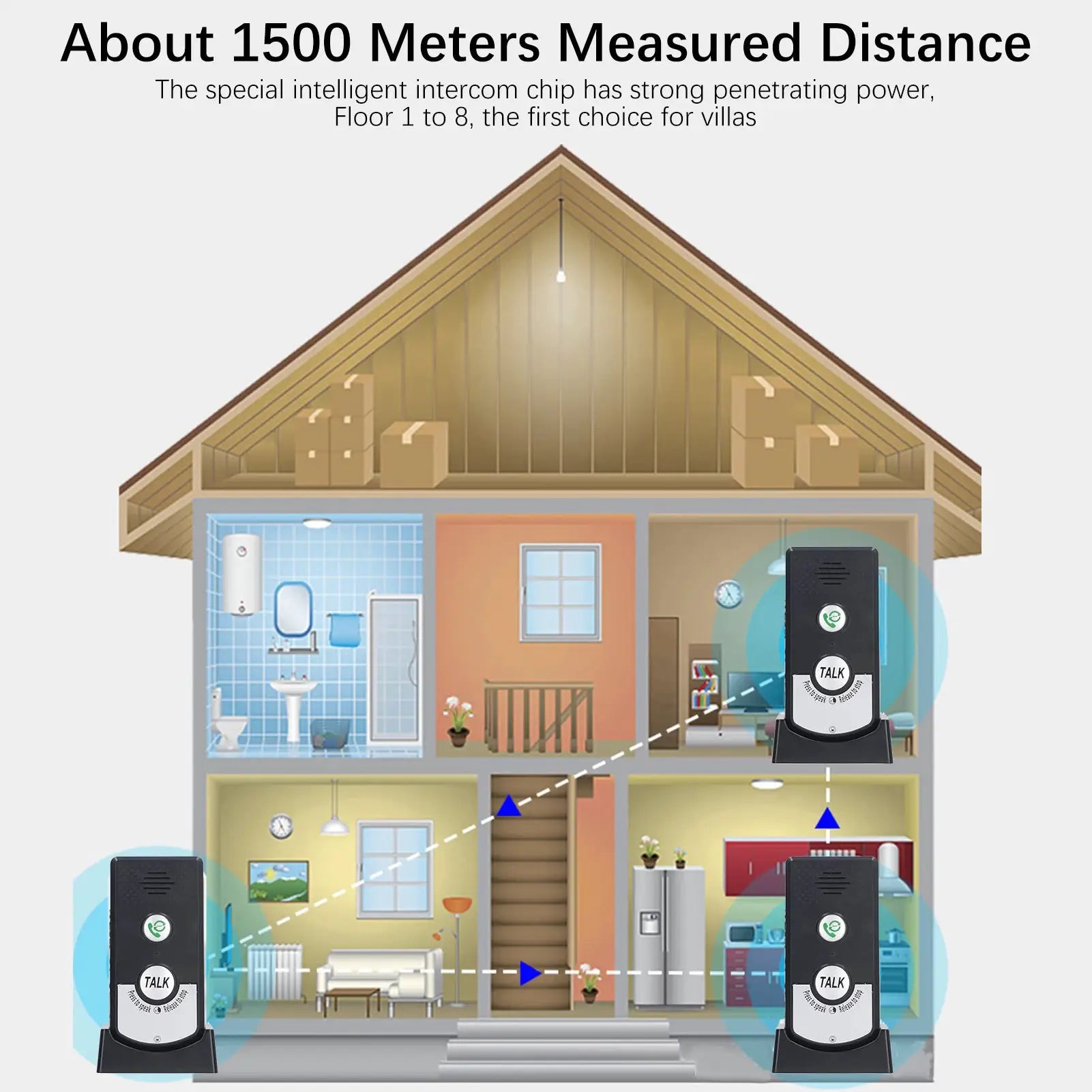Simples Market 2-Way Wireless Intercom System; black waterproof doorbell units for a multi-floor home.