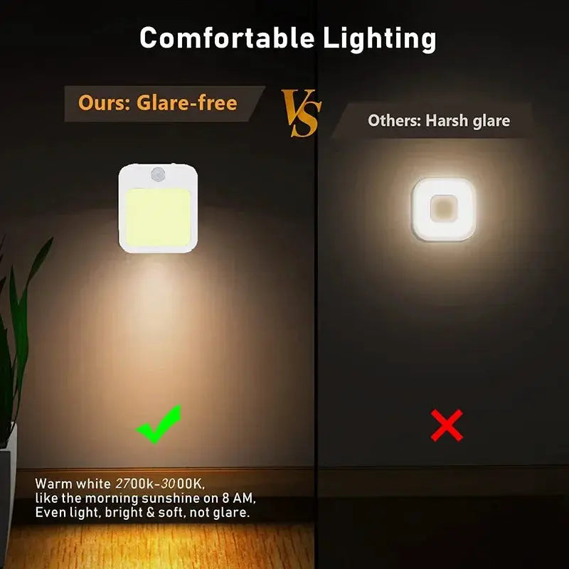 Simples Market night light with motion sensor, warm white LED plug-in bedside lamp, EU/US plug