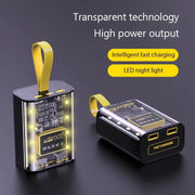 3x18650 Battery Charger Case DIY Power Bank Box Fast Charge 5V 2A Double USB Output LED Night Light