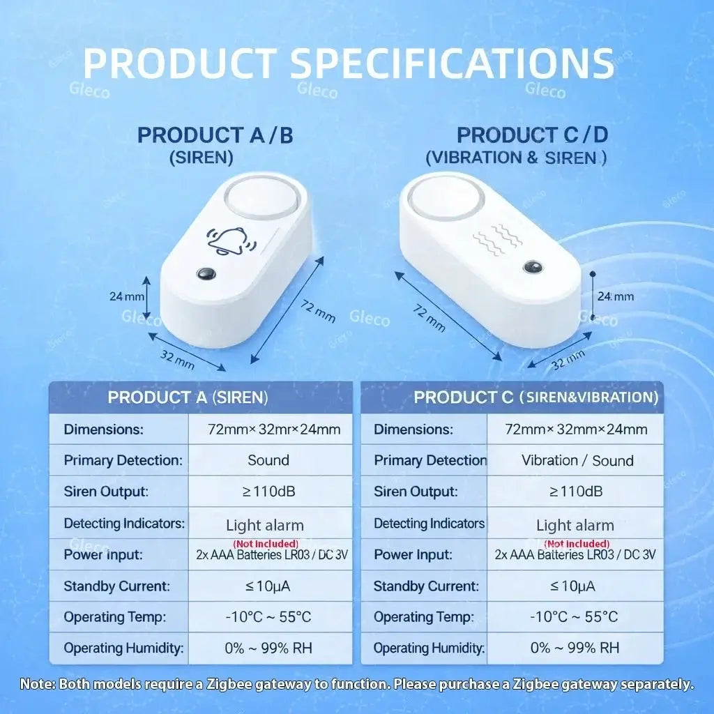 Zigbee siren alarm and vibration sensor by Simples Market; white compact devices (72mm×32mm×24mm)