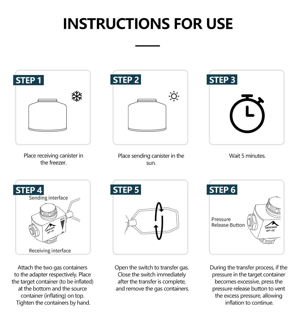 Widesea camping stove propane refill adapter 6-step instruction diagram by Simples Market