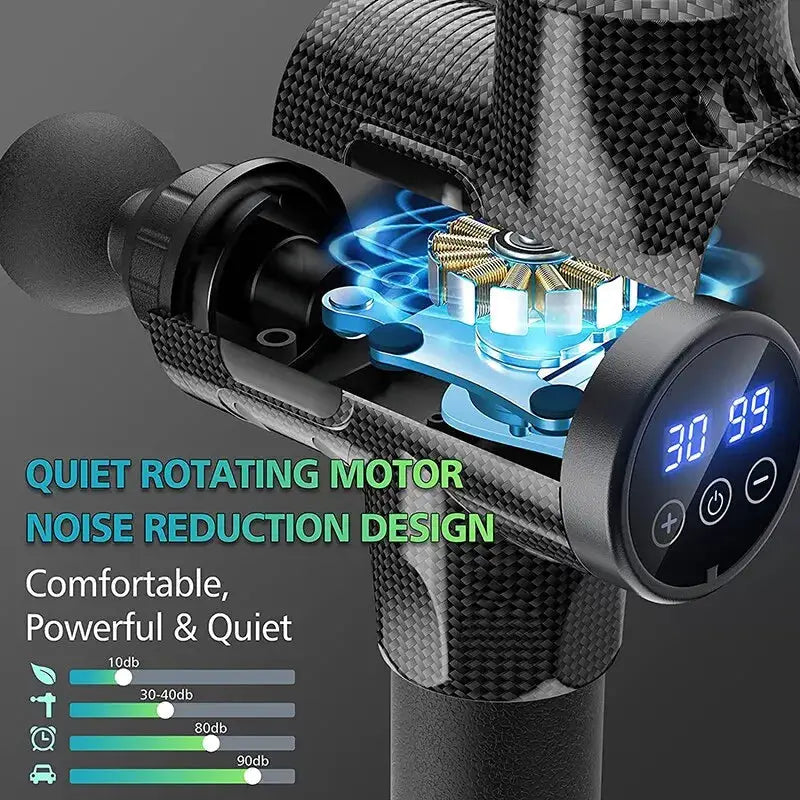 FlexPro 30 Level Massage Gun Fascia Relief Deep Muscle Neck Body Massager With Noise Reduction
