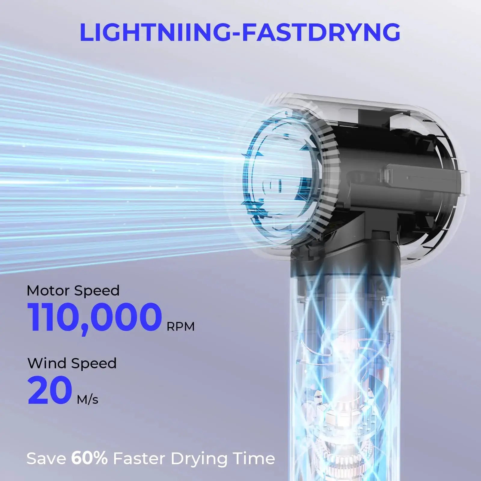 7-in-1 brushless hair dryer brush by Simples Market with diffuser and ionic tech, transparent housing