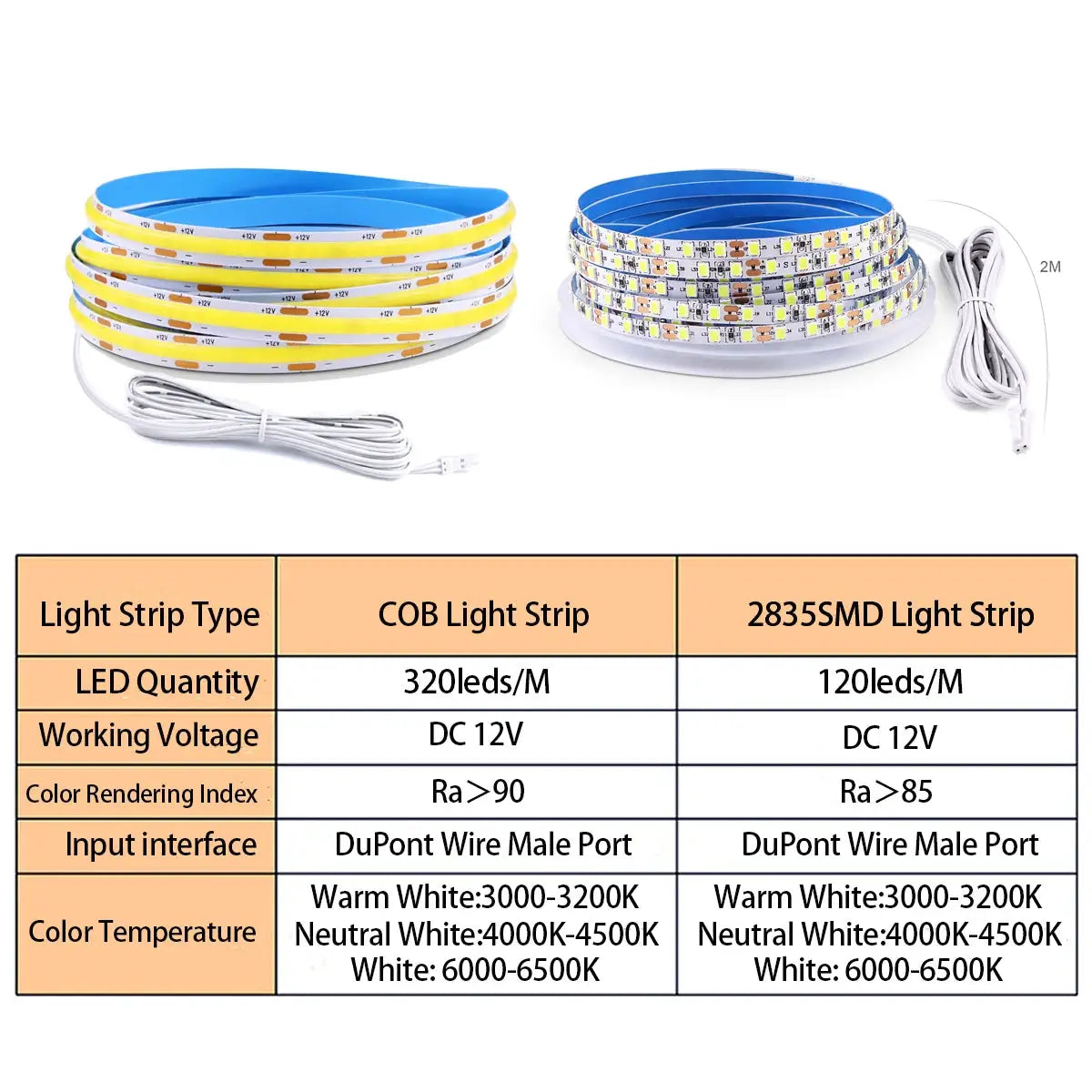 Dupont COB/2835SMD LED strip light by Simples Market, DC12V high-density flexible tape, 2 reels