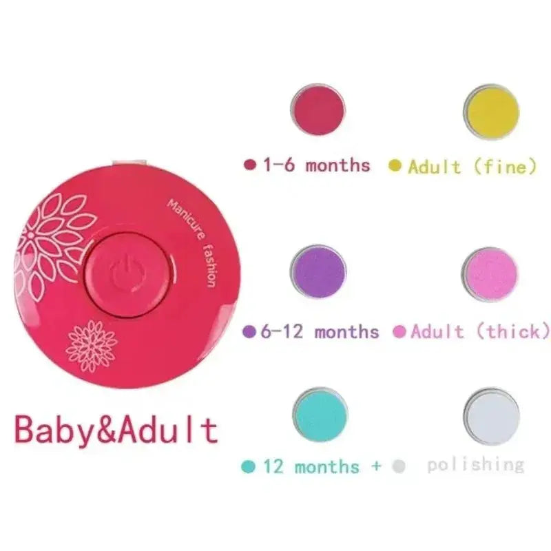 Baby Electric Nail Clippers Kit for Newborns and Toddlers Baby Manicure Scissors Gentle Nail Grooming Tools