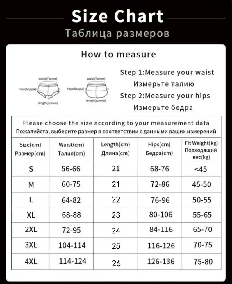 Size chart for women's underwear showing waist, hips and length measurements from S to 4XL