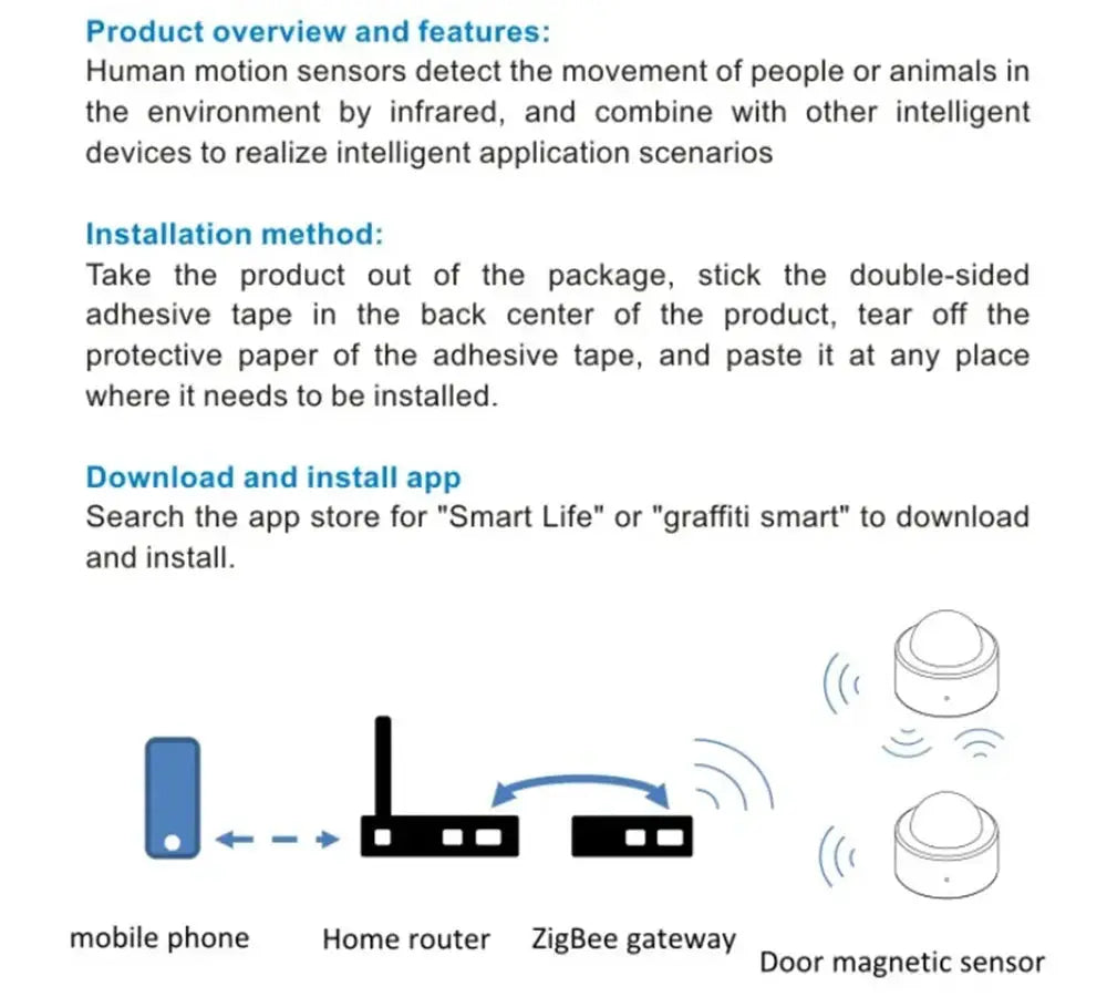 Tuya 2-in-1 Zigbee Mini PIR Motion Detector with Lux light sensor by Simples Market; app remote-control; two door sensors.