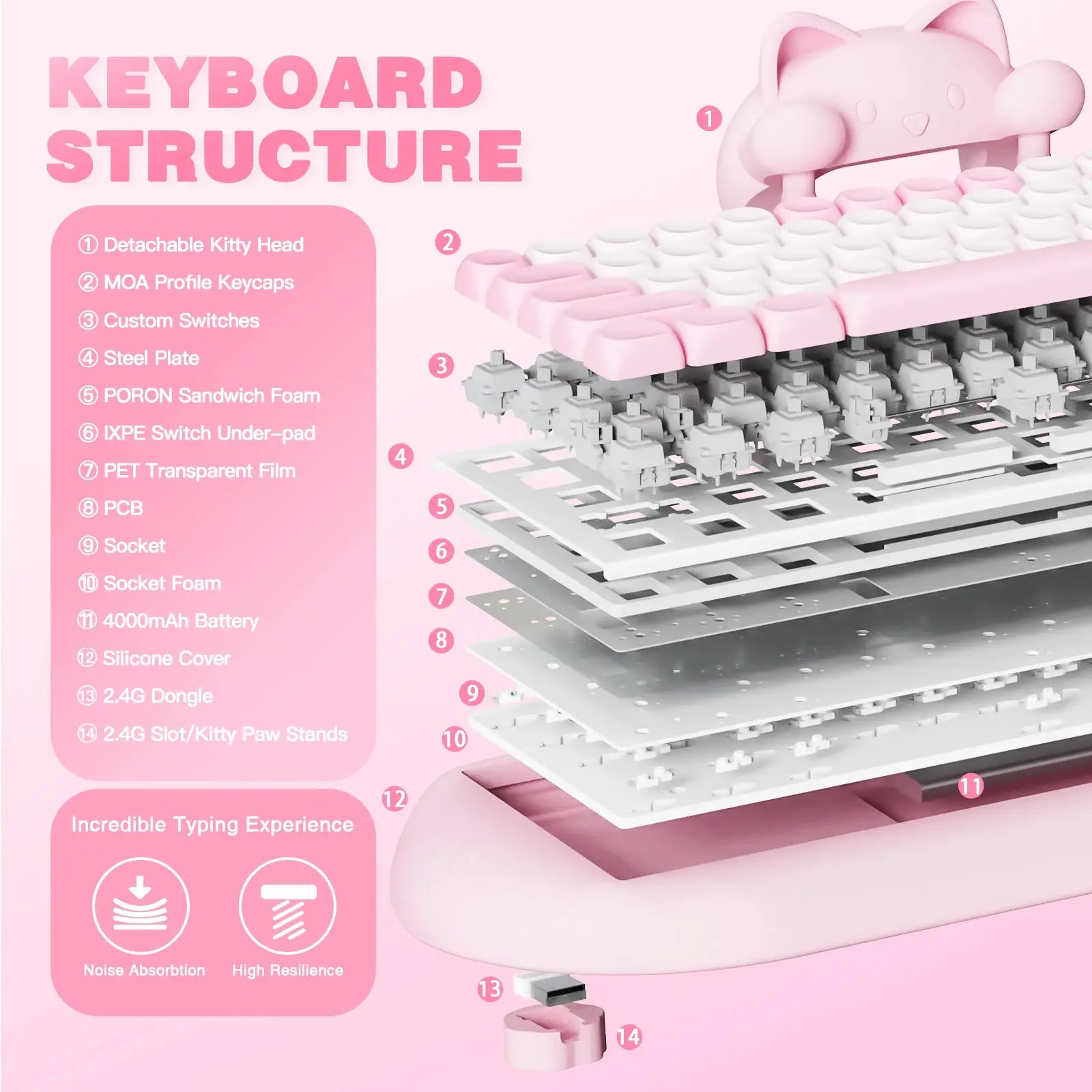 YUNZII C68 wireless keyboard with pink silicone kitty head, 65% hot-swap RGB, Simples Market