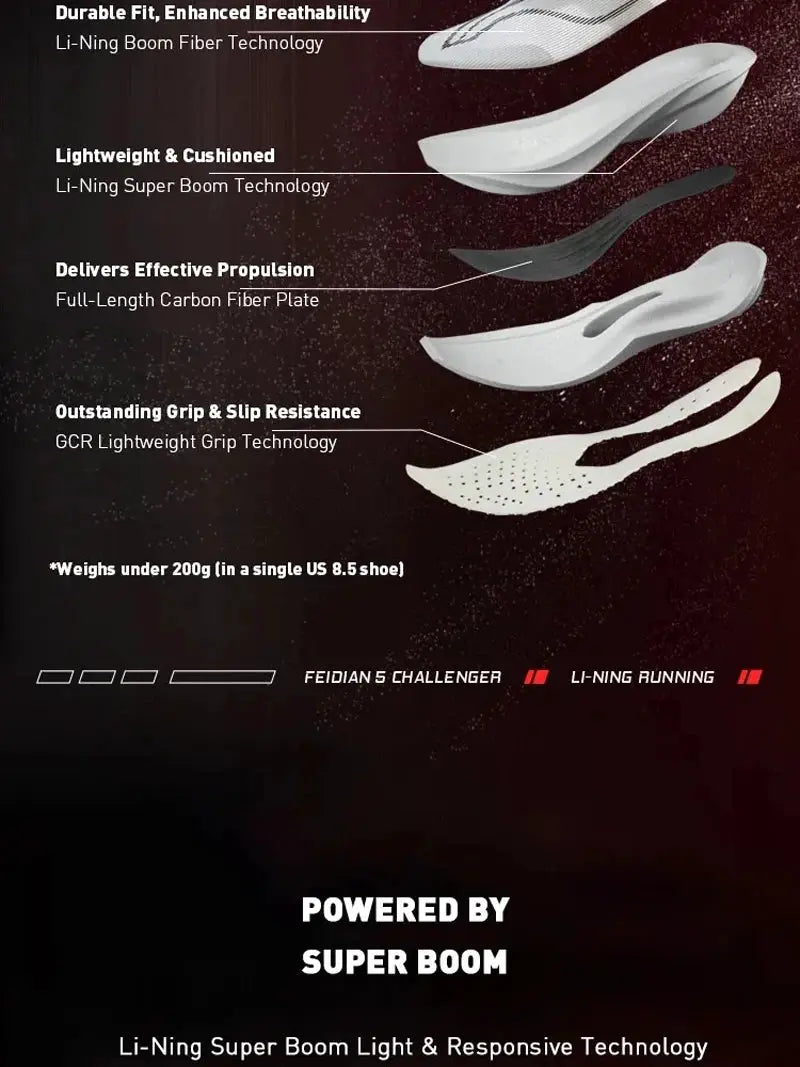 Li-Ning FEIDIAN 5 Challenger men's racing shoes with carbon-fiber plate and Super Boom cushioning