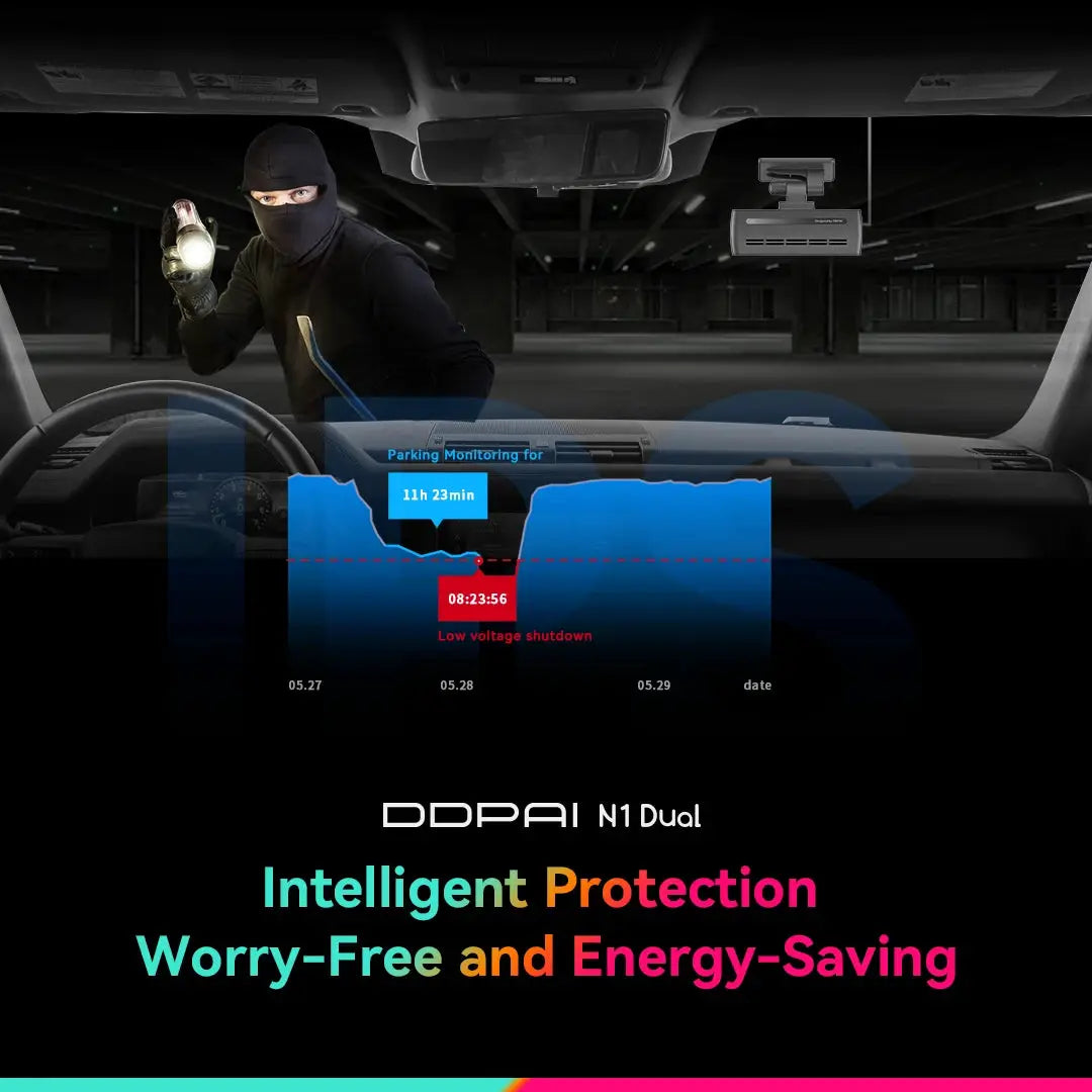 Simples Market DDPAI N1 Dual dash cam with front and rear recording, NightVIS 1296P, app control