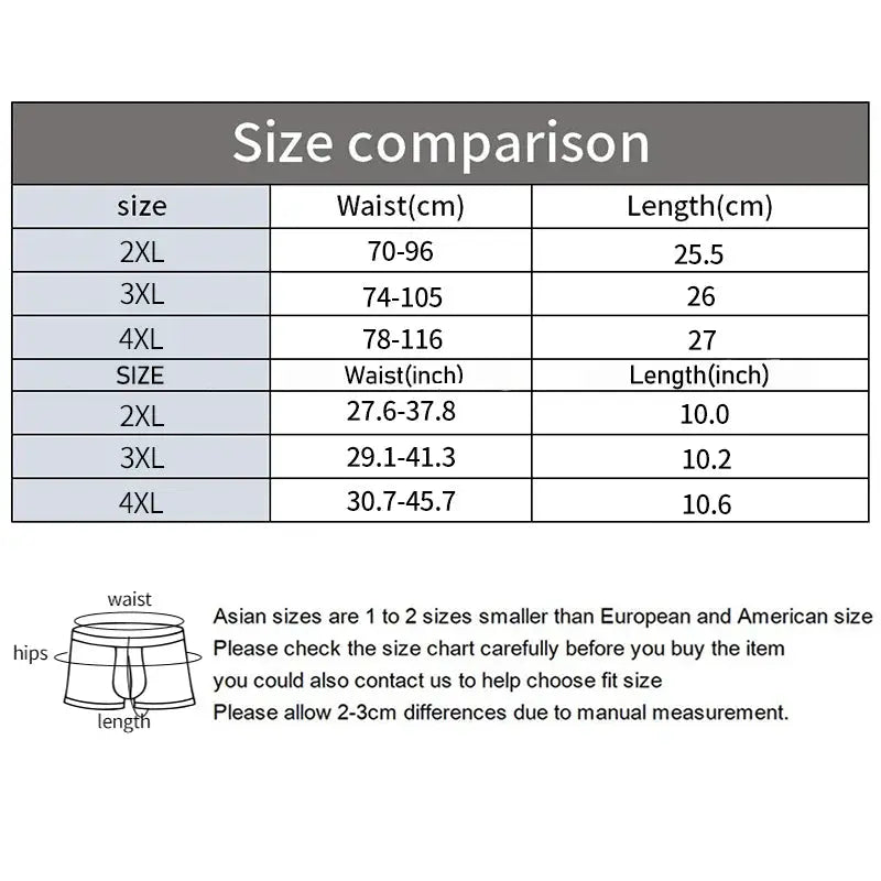 Men's underwear briefs size chart showing waist and length measurements with underwear diagram