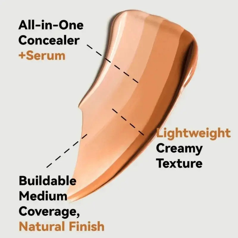 Oil Control Matte Foundation BB Cream Waterproof Full Coverage Concealer Liquid Base Professional Makeup