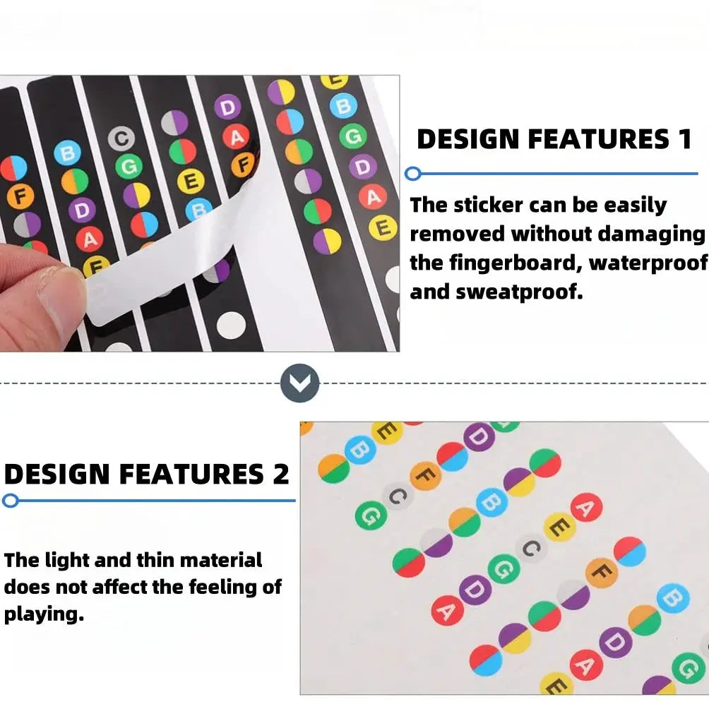 Miwayer Fretboard Note Map Labels for Six String Guitar Transparent and Black Stickers for Beginners