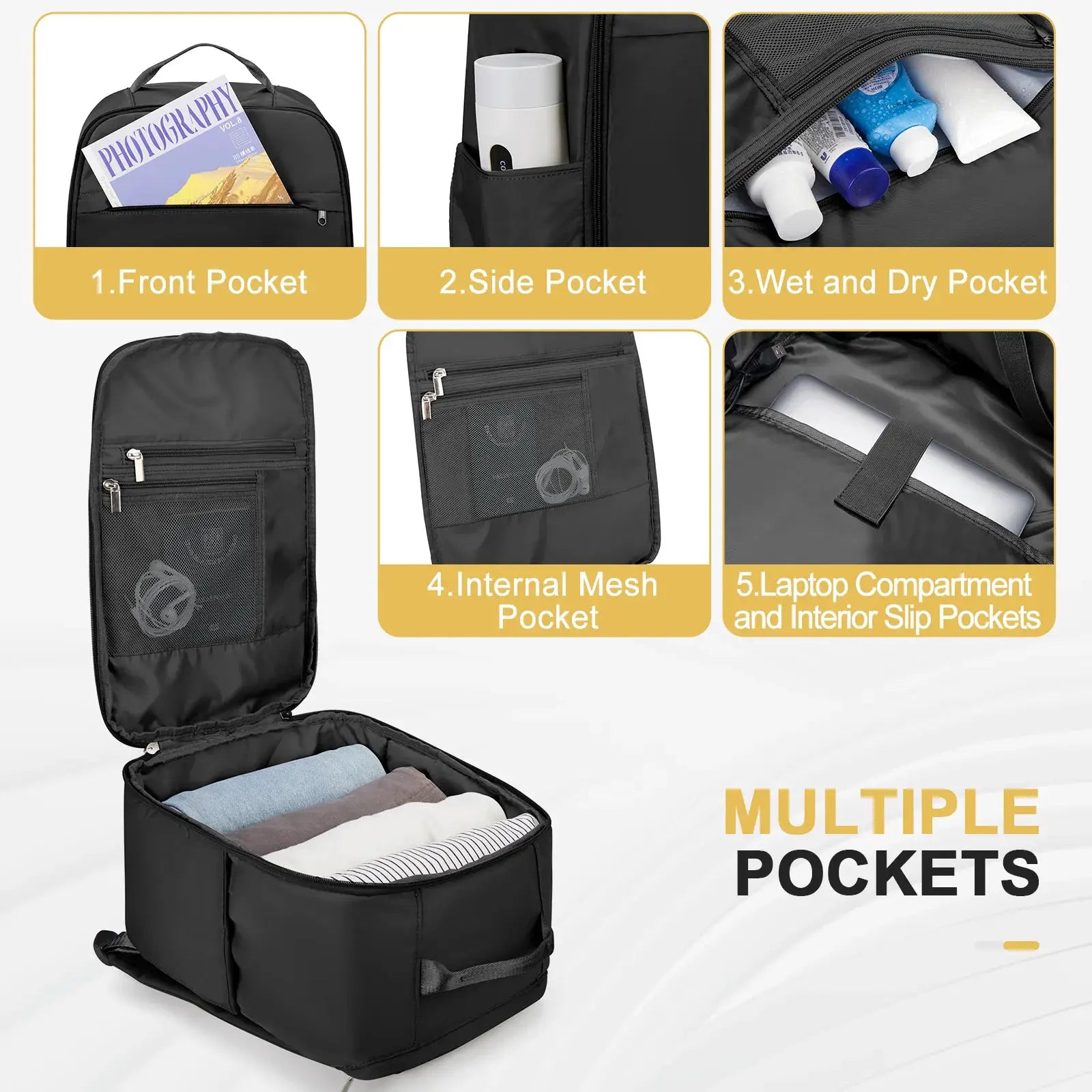 Ryanair Backpack 40x20x25 by Simples Market in black, a travel bag with front, side, wet/dry, mesh, and laptop pockets.