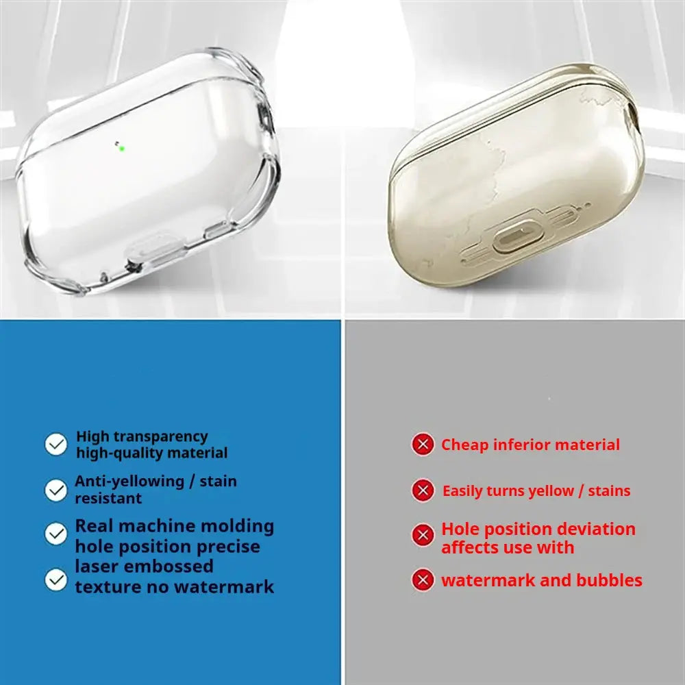Transparent TPU Case For AirPods Pro 1st And 2nd Gen 3rd Gen And 4th Gen With Lanyard Shockproof Crystal Clear Cover