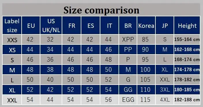 Simples Market Parker Jacket size chart for men's down jacket with EU/US sizes and height ranges.
