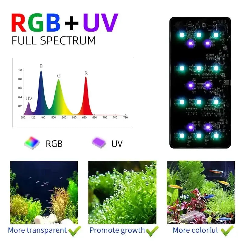 Week Aqua USB Aquarium Light Mini 9 Pro Full Spectrum LED for Plant Growth RGB UV Nano Microlandscape