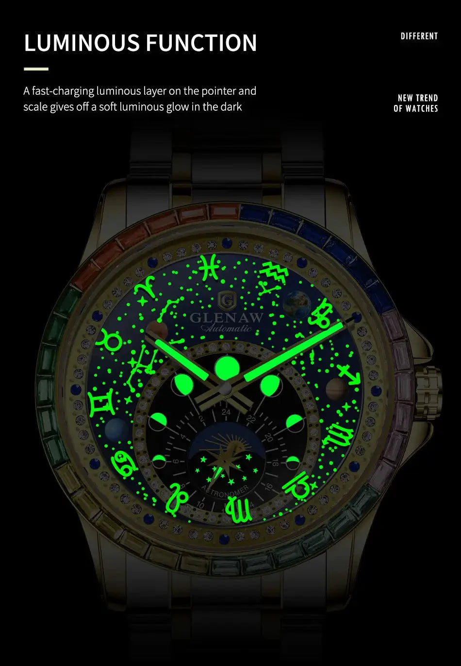 GLENAW Rainbow Circle mechanical watch for men with luminous constellation dial and rainbow bezel