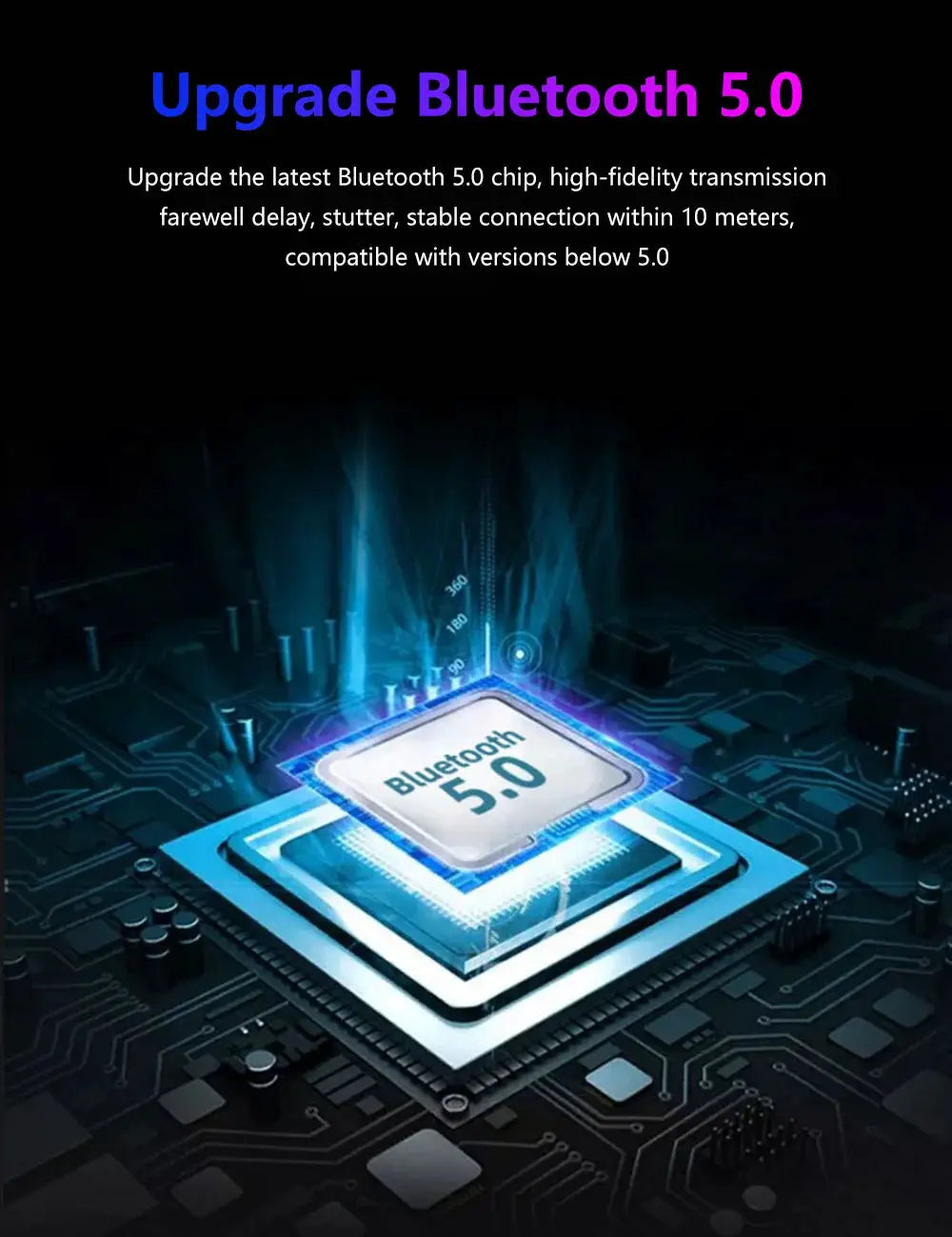 Bluetooth speaker graphic highlighting Bluetooth 5.0 on a blue-glow circuit board