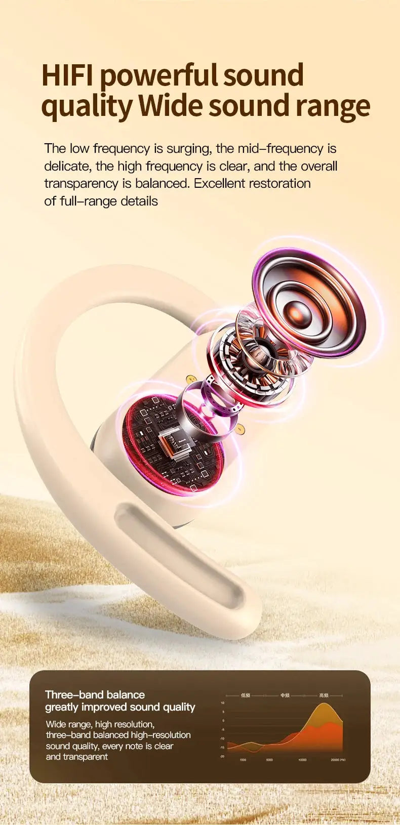 Bluetooth 5.4 earphones, cream white, IPX7 waterproof, ENC mic, 20h battery for sports