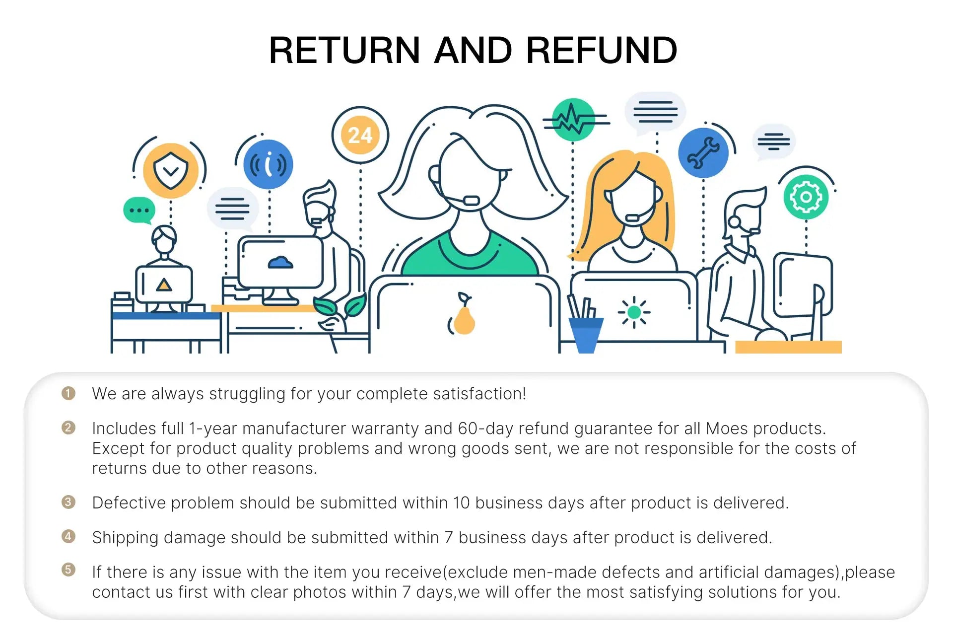 Return and refund policy banner with illustrated customer support team at computers