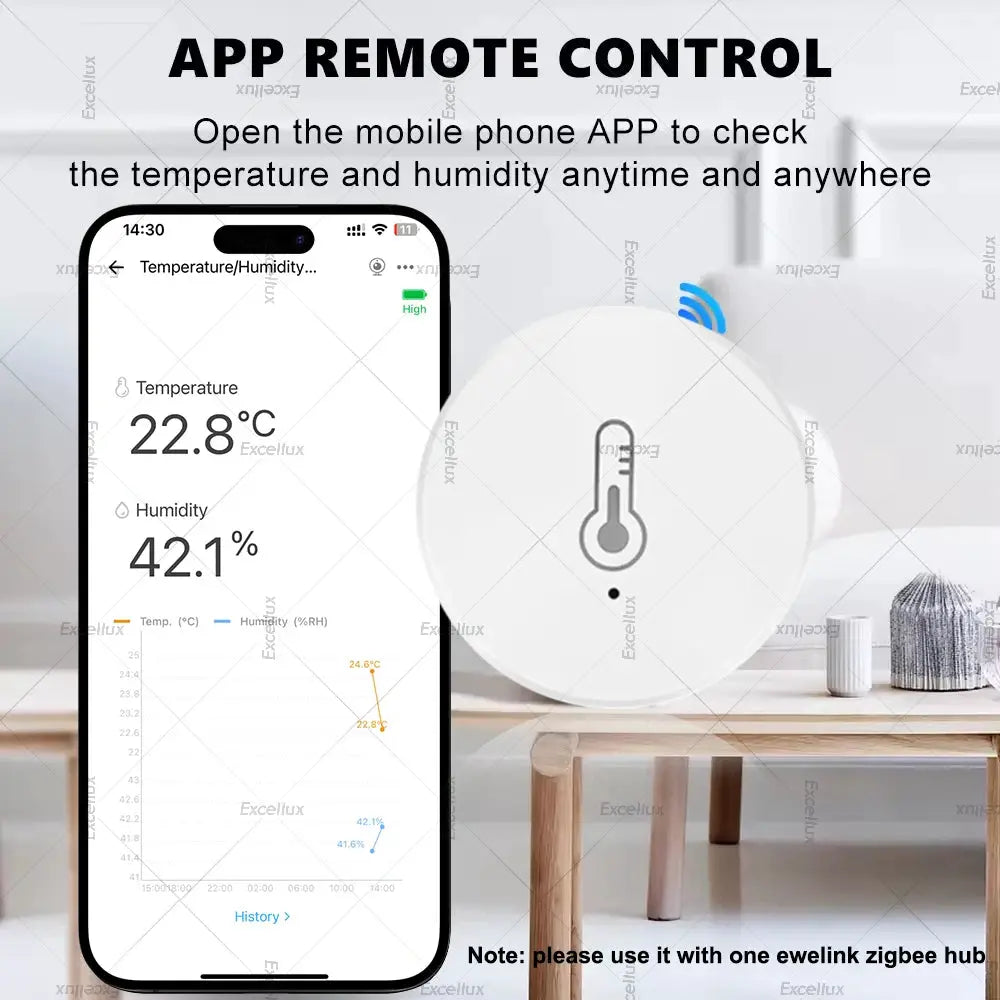 EWelink Zigbee Temperature Humidity Sensor; white circular indoor monitor with app control, works with Alexa and Google