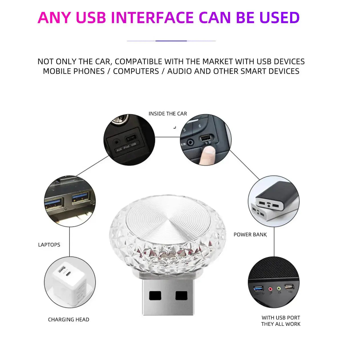 Colorful Portable USB Mini LED Ambient Light for Car Interior and Computer Atmosphere Lamp Plug and Play Night Light