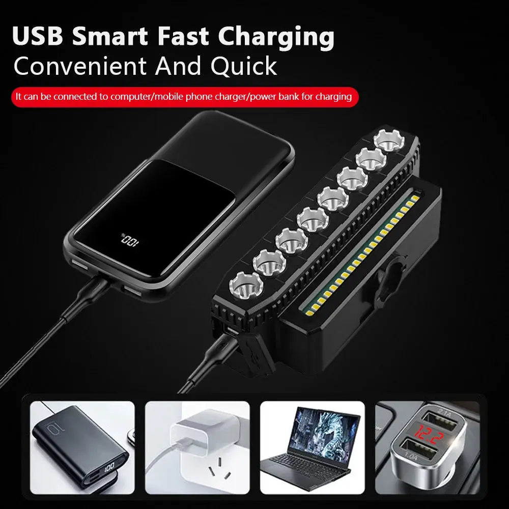 USB Rechargeable Bike Front Light With 120dB Horn Waterproof 6 Lighting Modes Bicycle Bell Easy To Install