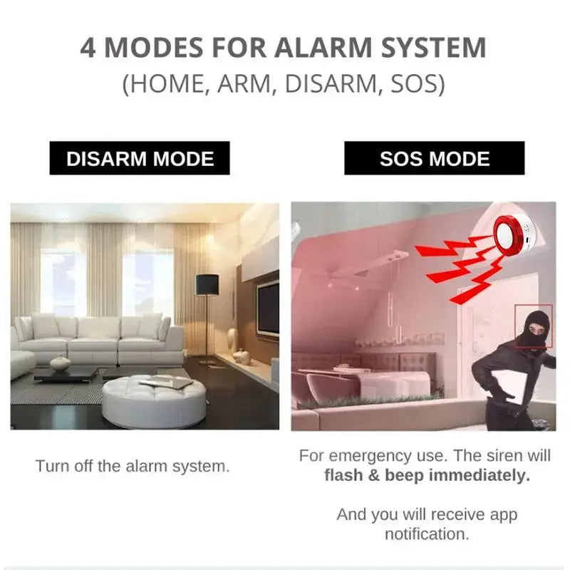 Tuya Smart WiFi Wireless Security Alarm Kit with door sensor by Simples Market; Google Home/Alexa compatible