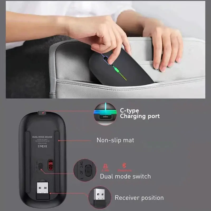 NovaPulse Wireless Gaming Mouse With 2.4GHz Bluetooth Rechargeable Quiet Ergonomic Backlit 1600 DPI For PC And Laptop