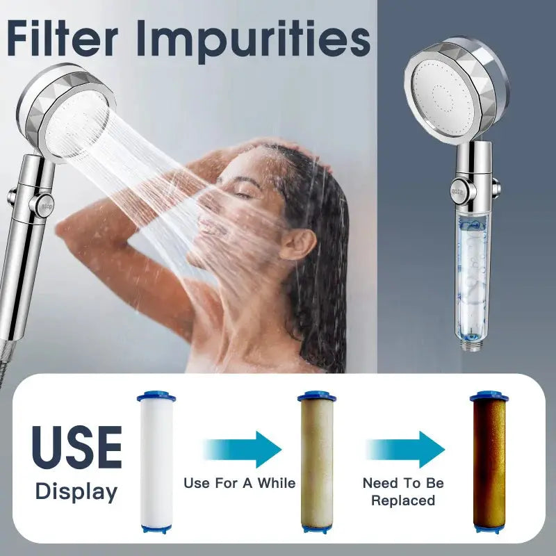360° rotating turbo shower head by Simples Market, chrome finish with high-pressure water-saving spray and three-stage filter cartridge display