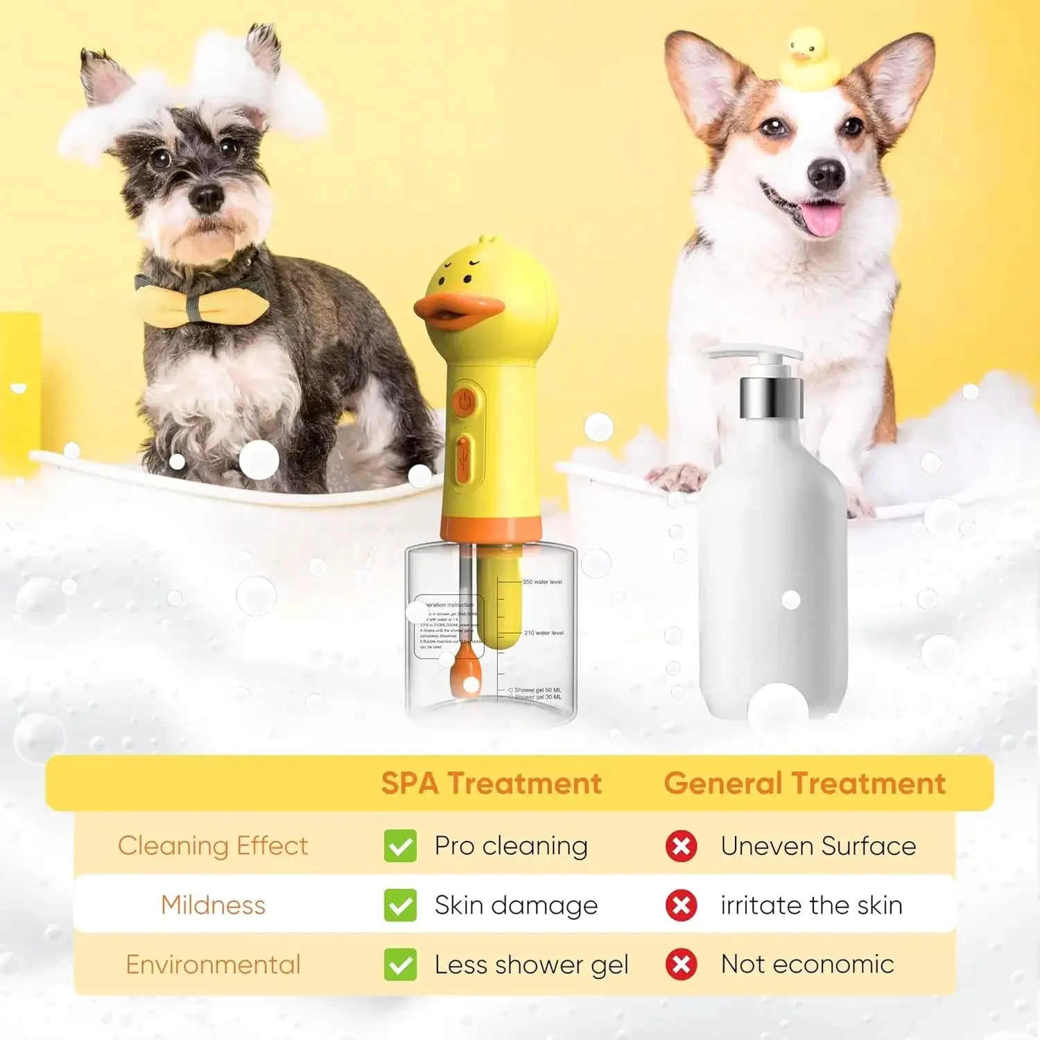 Cute Duck Pet Bath Foam Machine USB Charging Automatic Soap Dispenser For Rich Foam And Gentle Spa Like Bath Time