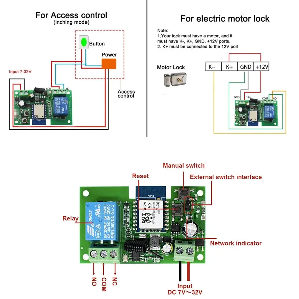 WIFI smart garage gate relay module by Simples Market with RF433 remote, dual channel, DC 7–32V input