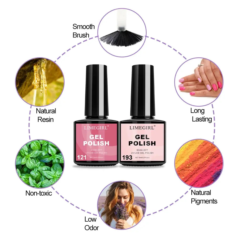 LIMEGIRL gel nail polish bottles (2) with pink labels
