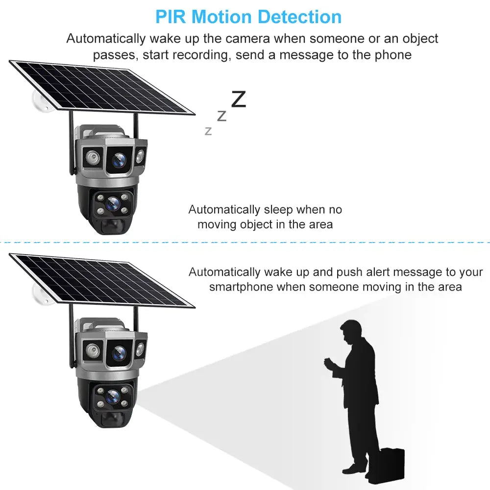V380 Pro dual-lens solar WiFi IP camera, silver and black, outdoor surveillance device