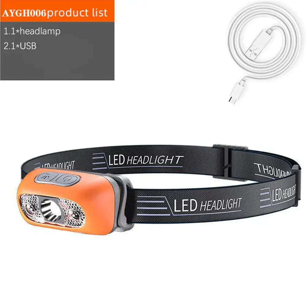 BrightPulse USB Rechargeable Headlamp 500 Lumen Motion Sensor Hands Free Light For Running Fishing Hiking
