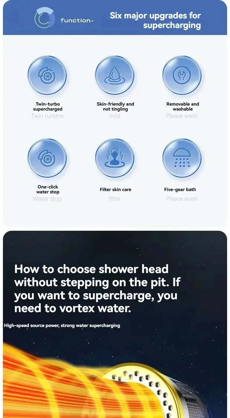 Simples Market 5-mode high-pressure water-saving handheld shower head set