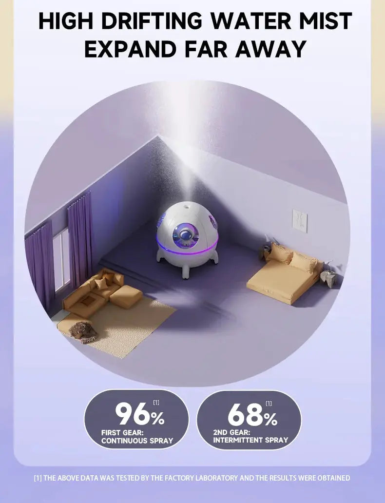 220mL Space Capsule Air Humidifier USB Plug in Rechargeable Mist Aromatherapy Water Diffuser 7 Colors Atmosphere Light