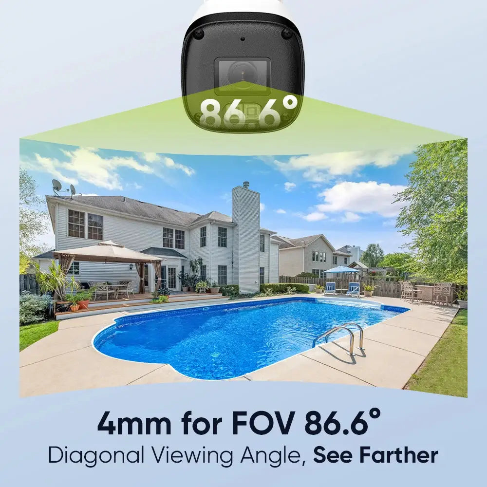 Simples Market SANNCE 8CH NVR security camera system with 4 PoE IP cameras (3MP)